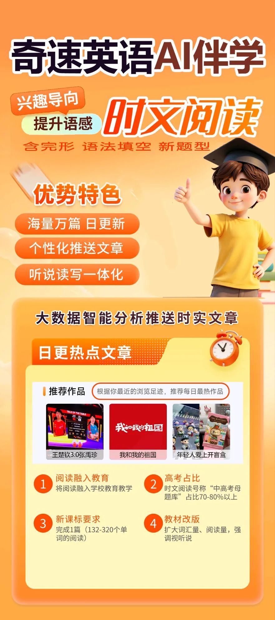 图片上传成功